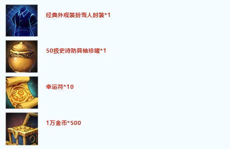 〔DNF手游〕补偿500万金币+20万泰拉！困难团本推迟