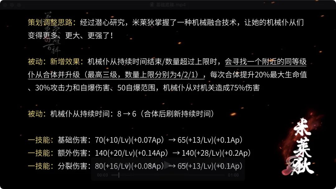 召唤系法师史诗级变异！伽罗嫦娥削弱，刘禅曜加强！“耐削王”后羿还好吗？