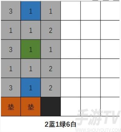 尼普勒召唤与合成技巧解析